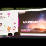 Impact New Age Technologies Are Making To Create A World Of Abundance