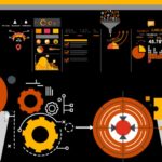 The Need For A Digital Mindset