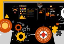 The Need For A Digital Mindset