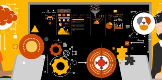 The Need For A Digital Mindset