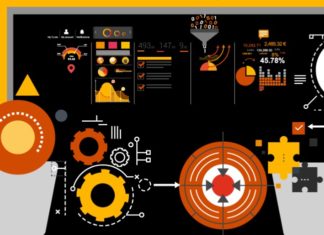 The Need For A Digital Mindset